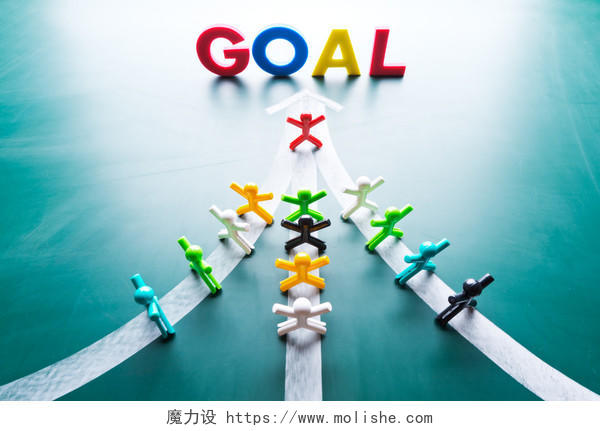 目标和团队合作的概念具有相同的目标组目标